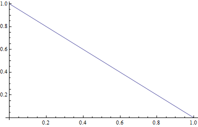 Yeah, definitely a ten-rectangle job.