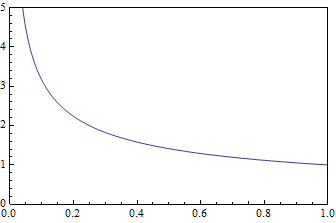 Ten might not be enough for this one.