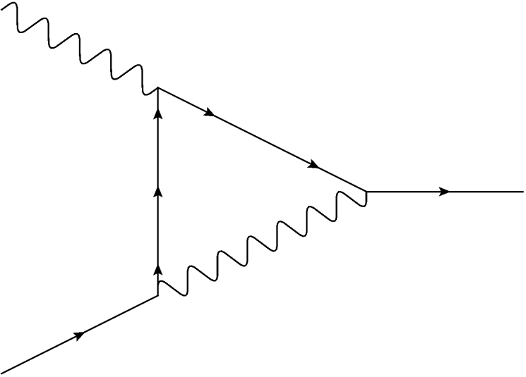 IS QUANTUM FIELD THEORY HARD visual data 8