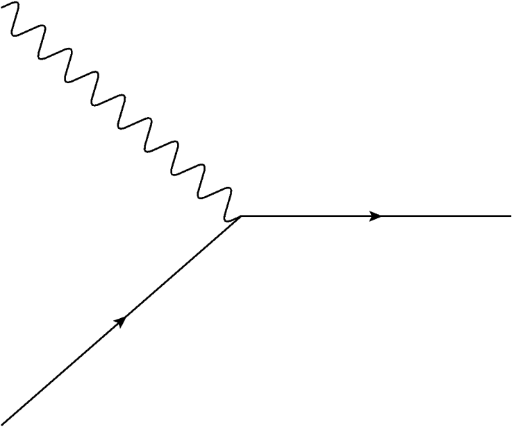 IS QUANTUM FIELD THEORY HARD visual data 6