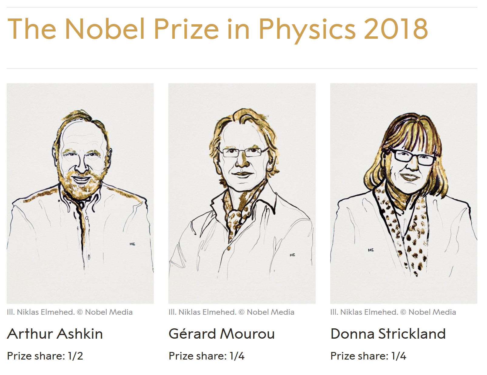 nobel2018